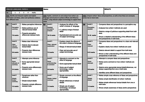 Gcse English Language Paper 2 Mark Scheme