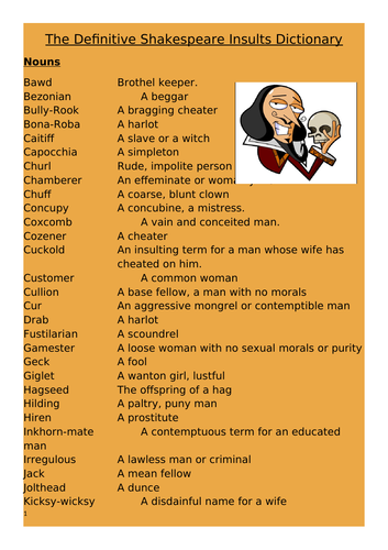 how-to-swear-in-shakespearean-the-definitive-shakespeare-insults