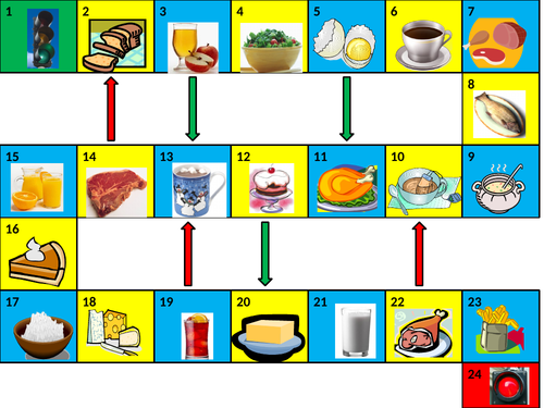 Foods and Drinks Game Board PowerPoint