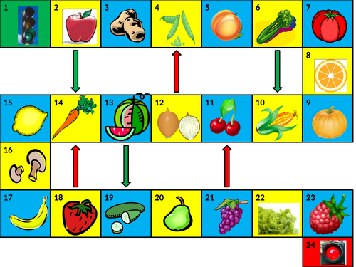 Fruits and Vegetables Game Board PowerPoint