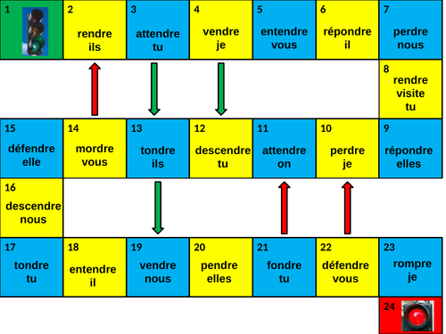 RE Verbs In French Verbes RE Game Board PowerPoint Teaching Resources