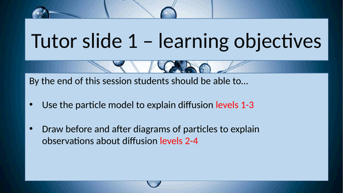 Diffusion AQA Activate 5.1.6 KS3 Year 7 suitable for non specialist delivery