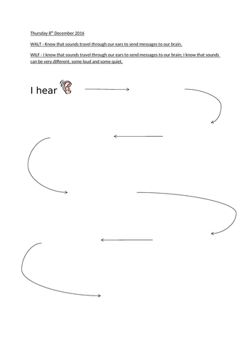 Journey Map worksheet 'I can hear....' | Teaching Resources