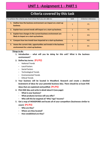 btec-business-level-2-unit-1-task-guide-sheets-teaching-resources