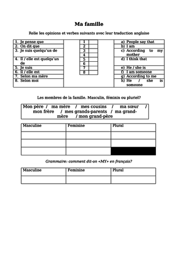 Allez 1 2.2- family - personality - grammar (opinions - translation)