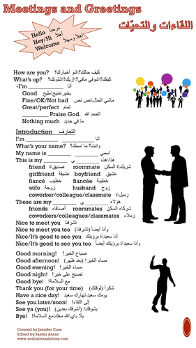 Meetings and Greetings (اللقاءات والتحيّات) Reference Sheet