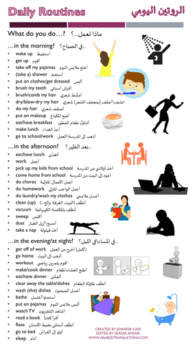 Daily Routines (الروتين اليومية) Reference Sheet