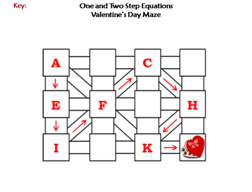 Solving One and Two Step Equations Activity: Valentine's Day Math Maze ...