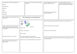 Revision Mat: Activate 2 - Adaptation and inheritance by amberrandell ...