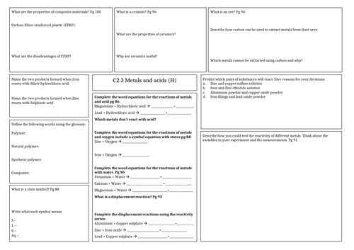 Revision Mat: Activate 2 - Metals and acids