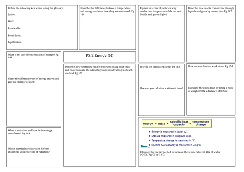 Revision Mat: Activate 2 - Energy