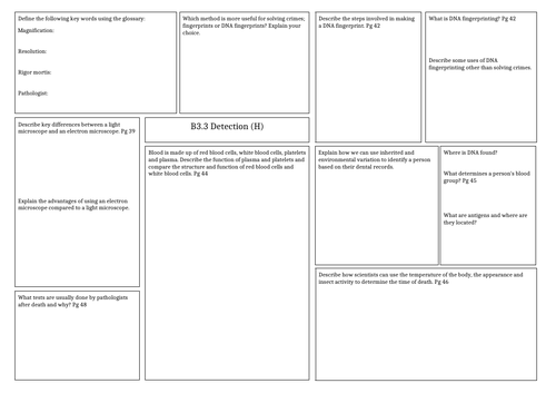 Revision Mat: activate 3 - Biology Detection