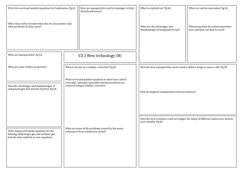 Revision Mat: Activate 3 - Chemistry New technology