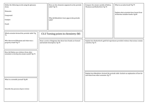 Revision Mat: Activate 3 - Turning points in chemistry | Teaching Resources