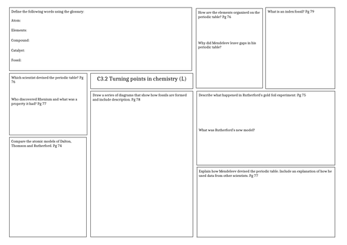Revision Mat: Activate 3 - Turning points in chemistry | Teaching Resources