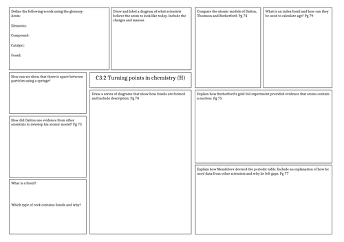 Revision Mat: Activate 3 - Turning points in chemistry