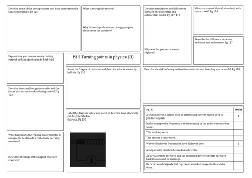 Revision Mat: Activate 3 - Turning points in physics