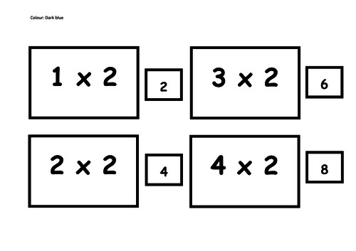 Times Tables Flash Cards & Tracking Sheet