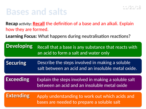 CC8c Bases and salts (Edexcel Combined Science)
