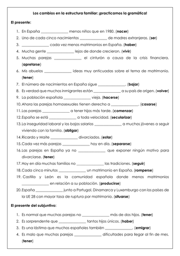 Spanish A level la familia: verb & grammar practice on the topic of family, marriage, divorce etc.