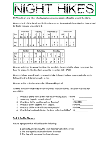 cie igcse gcse computer science pre release projects teaching