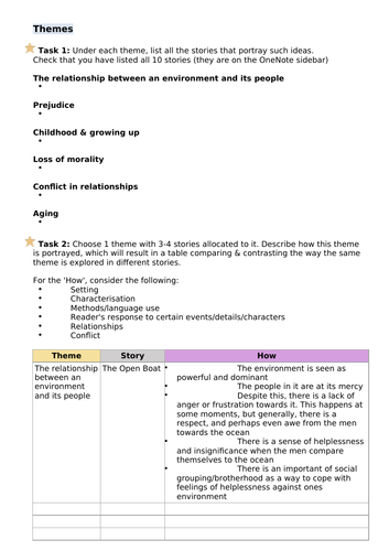 igcse-literature-0486-short-stories-teaching-resources