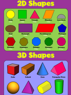 Identify common 2D shapes and their properties- for year 1 (KS1 ...