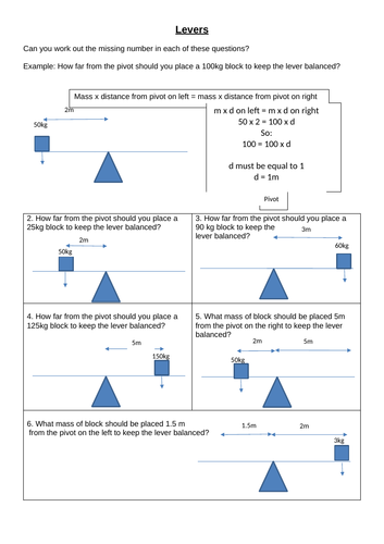 Lever calculations | Teaching Resources