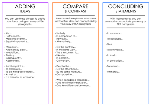 informative essay sentence stems