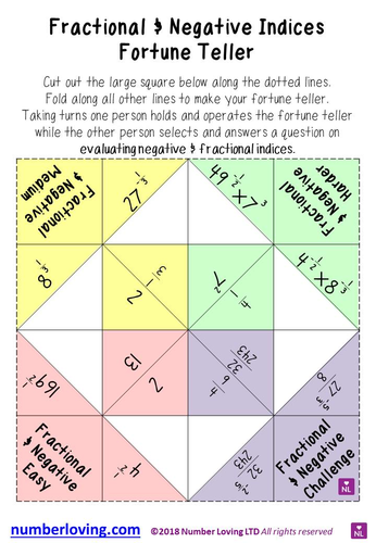 Fractional and Negative Indices Fortune Tellers GCSE 9-1 | Teaching ...