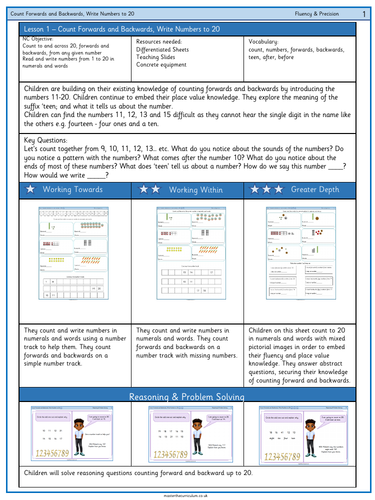 Year 1-Week 1- Place Value to 20 -Differentiated Worksheets- White Rose ...