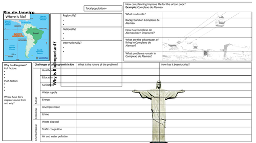 AQA GCSE Geography Knowledge Organisers | Teaching Resources