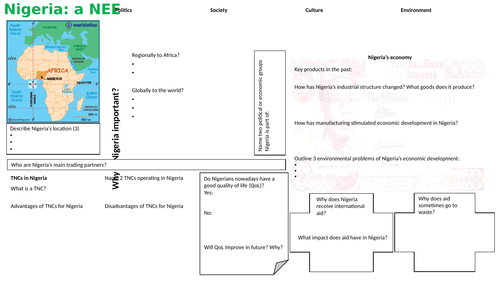 AQA GCSE Geography Knowledge Organisers | Teaching Resources