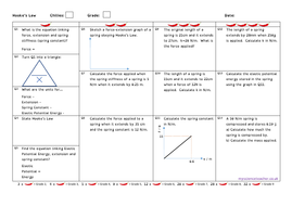 Hooke's Law GCSE Physics and/or Combined Science Differentiated