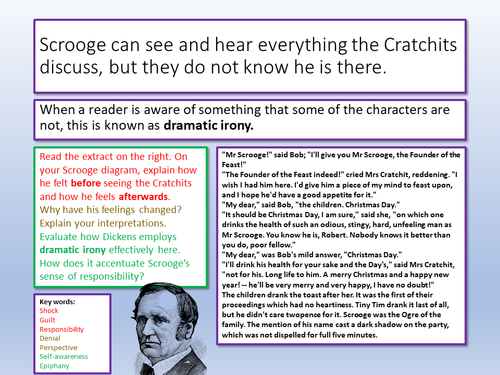 A Christmas Carol Stave 3 | Teaching Resources