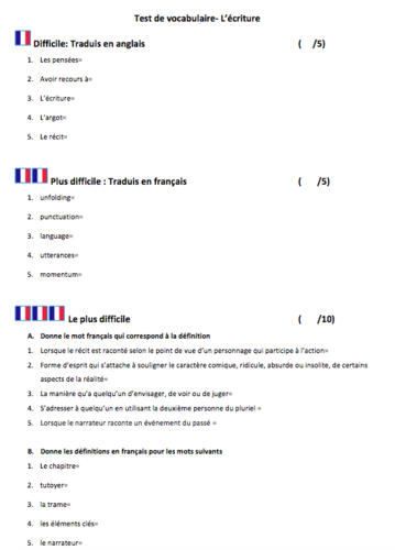 No et Moi- Book Study- Writing style/ l'écriture- A Level French ...