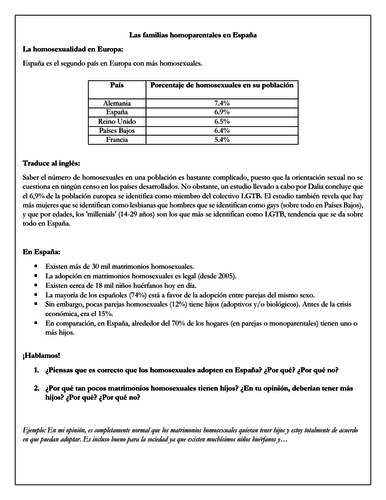 Spanish  los cambios en la familia: las familias homoparentales reading, translation, discussion