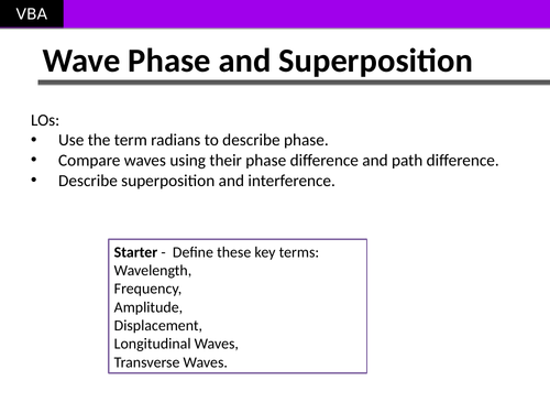 AS Physics Wave Phase