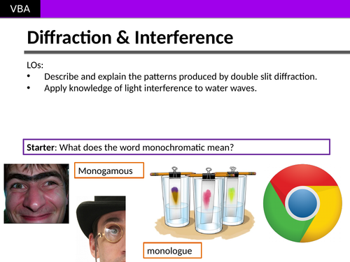 AS Physics Diffraction Patterns, Single and Double Slit Interference