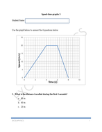 SPEED-TIME GRAPHS | Teaching Resources