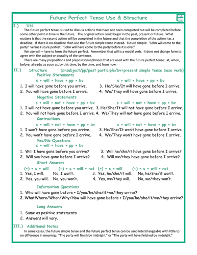 Future Perfect Tense Combo Activity Worksheets | Teaching Resources