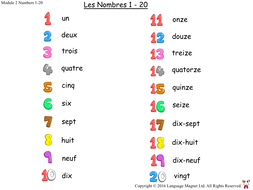 french numbers 0 to 20 teaching resources