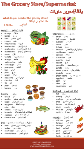 The Grocery Store/Supermarket (بقالة وسوبر ماركت) Reference Sheet