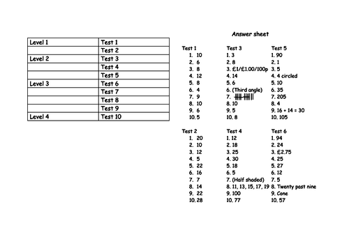 pdf, 168.27 KB