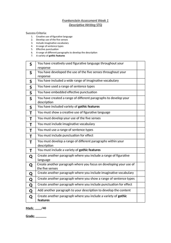 KS3 - Frankenstein Assessments (reading and writing) | Teaching Resources