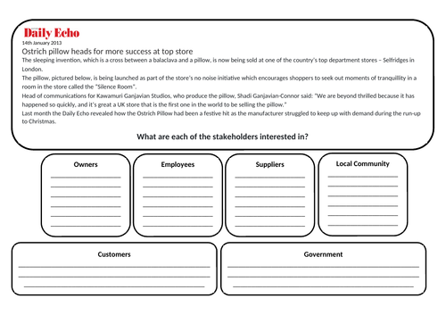 3.1.4 GCSE AQA Business 9-1: Stakeholders