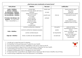 Key phrases for spanish gcse image