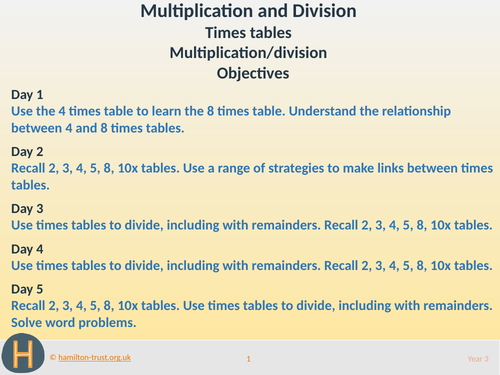 Teaching Presentation: Times tables; multiplication/division (Year 3 Multiplication and Division)