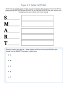 GCSE PE Topic 2 Sport Psychology Worksheets | Teaching Resources