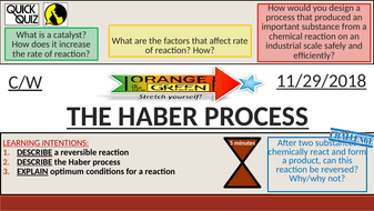 conditions used in the haber process